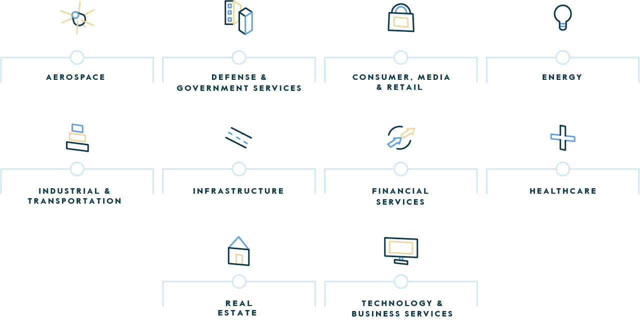 Sectors of focus graphic with icons
